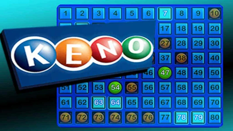 Game Keno WW88 l